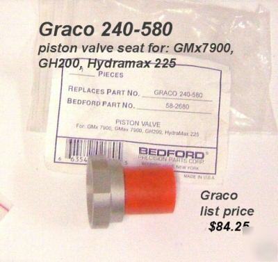 Piston valve, graco gmax 7900