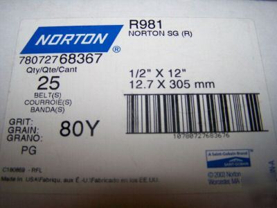 Norton 1/2 x 12