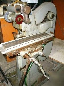 U. s. burke machine tool co. horizontal hand mill