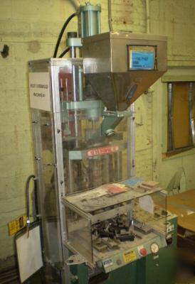 Yuhdak machinery co. over moding press