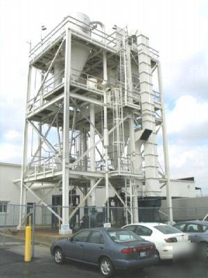 Fisher klosterman dust collector, pkb-96-1000-8 (8025)