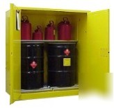 Hazardous waste storage cabinets