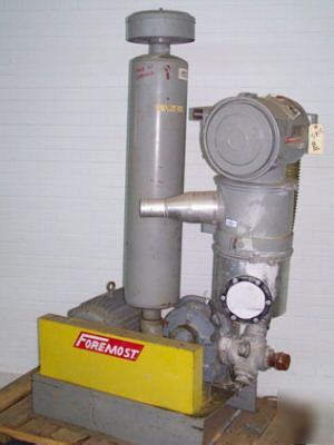 Used: 15 hp sutorbilt-gardner denver blower (4985)