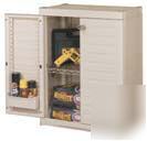 Plano heavy duty storage cabinet w/wire shelves & doors