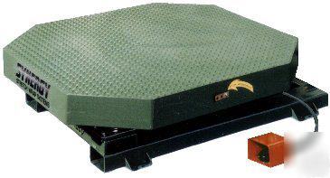 New synergy high profile turntable stretch film wrapper- 