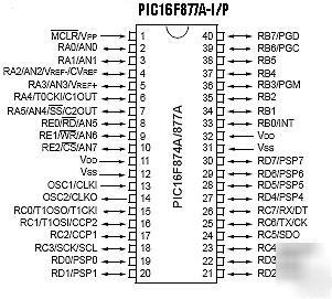 Microchip PIC16F877A-i/p 8 bit cmos microcontroller 
