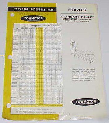 1966 towmotor forklift forks accessory brochure advert