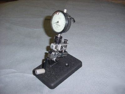 Johnsonthread comparator with federal indicator