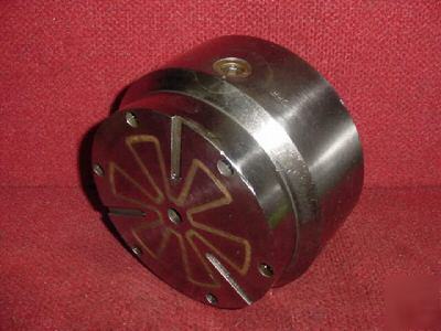 Round magnetic chuck ,lathe,grinder,milling machine