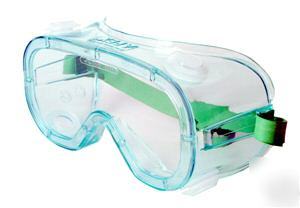 Radians clear lens chemical goggles neoprene strap