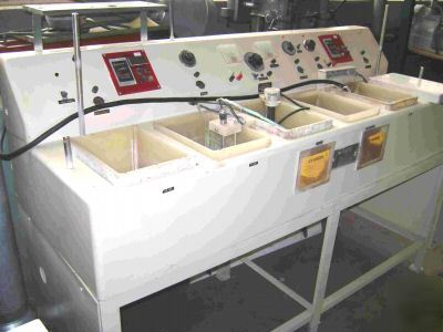 Self contained plating console-rinse,rectifiers-technic