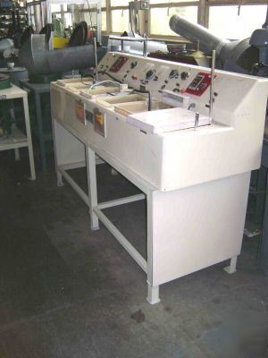 Self contained plating console-rinse,rectifiers-technic