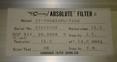 Kondoh cambridge absolute filter ii ulpa fan filter ffu