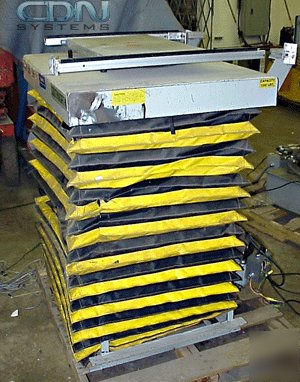 Southworth LSH1-36 hydraulic scissor lift table 1500LB