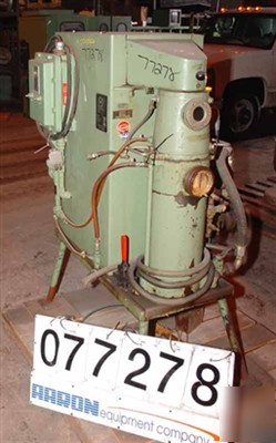 Used: premier sand mill, model 2-rs. carbon steel jacke