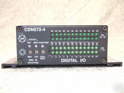 Mks CDN572 digital i/o