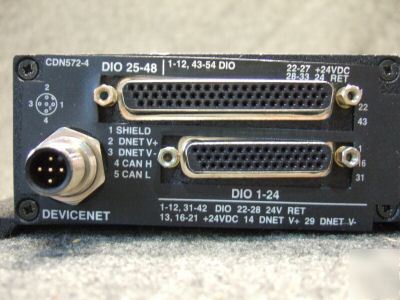 Mks CDN572 digital i/o