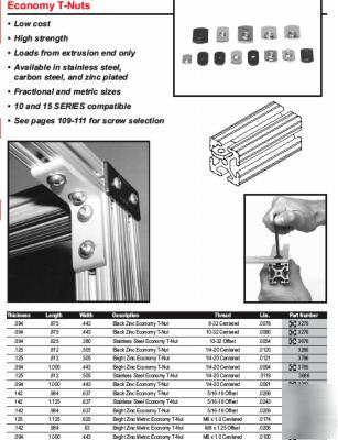 New 52 #3838 economy t-nuts (8MM) for 8020 (80/20 inc)