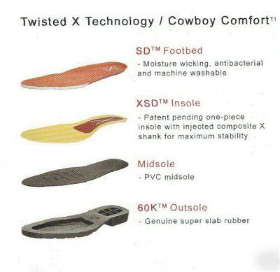 New mens twisted x oiled brown non steel work boot,8.5D