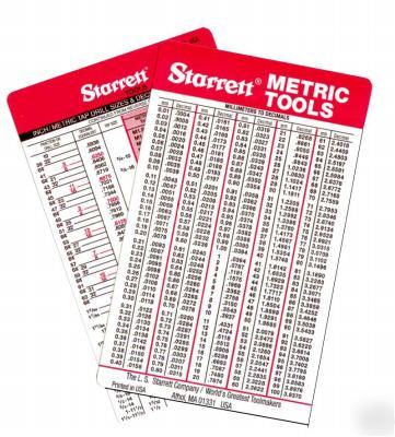 4 starrett pocket charts, cards fraction decimal metric