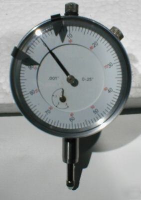 Dial indicator 0-0.25
