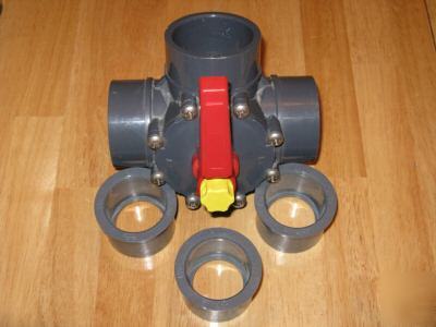 Hayward pool valve 2 x 1.5 3 way cpvc valve