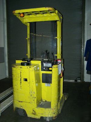 Nyk forklift FER20-D40B 3250LBS 24V w/charger