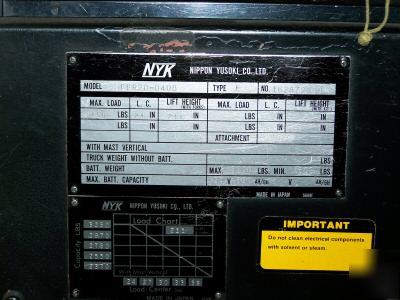 Nyk forklift FER20-D40B 3250LBS 24V w/charger