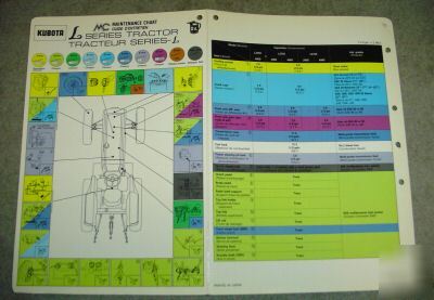 Kubota L3350 L3750 L4150 lawn tractor maintenance chart