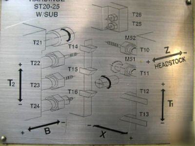 Hardinge conquest st-20 sws, '95, swiss-style cnc lathe