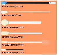 New chemtronics CF4050