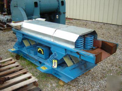 24â€ x 96â€ kinergy corp vibrating conveyor (4606)