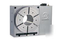 New haas HRT450 rotary table for less than list price 