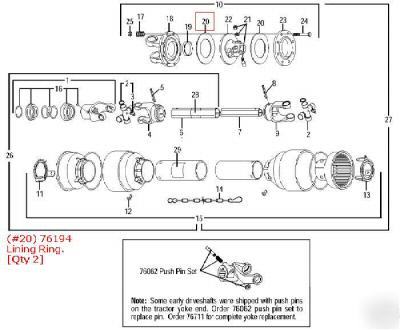 Bushhog lining ring p/n 76194 oem