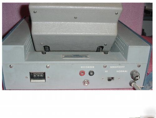 Photovolt reflection meter model 760 plus 2 lamps