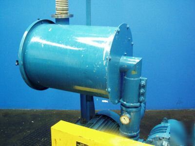 Sutorbilt 10HP rotory blower vacuum m/n: gaemdpa - nice
