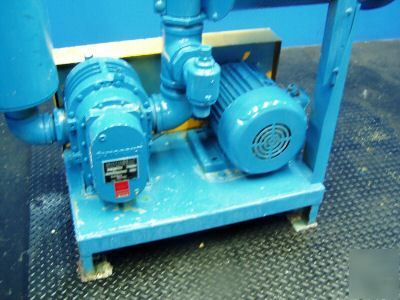 Sutorbilt 10HP rotory blower vacuum m/n: gaemdpa - nice