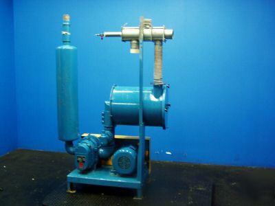 Sutorbilt 10HP rotory blower vacuum m/n: gaemdpa - nice