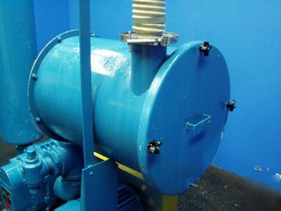 Sutorbilt 10HP rotory blower vacuum m/n: gaemdpa - nice