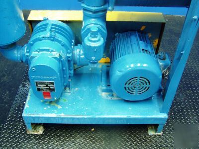 Sutorbilt 10HP rotory blower vacuum m/n: gaemdpa - nice