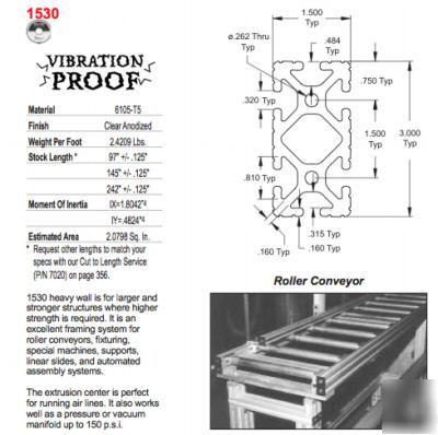 4(30â€) pcs. cut #1530 t-slot 8020 (80/20 inc)alum. ext