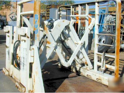 Brudi slip sheet forks