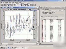 New supco logit data logger software kit (#lls) in box