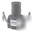 Banjo cam lever coupling, 3