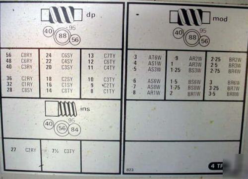 13X25 harrison engine lathe,3 hp,2500 rpm,taper,follow 