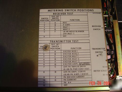 Ge master ii uhf repeater + 25 watt? continuous duty pa