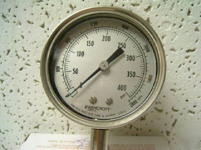 Ashcroft gauge 2.5