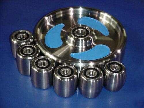 Hoosier --> english wheel set <--> 6 anvils 2