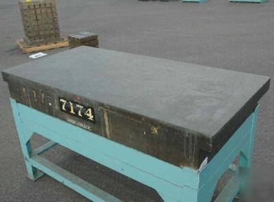 Rahn black granite surface plate 30 x 60 x 8 in.