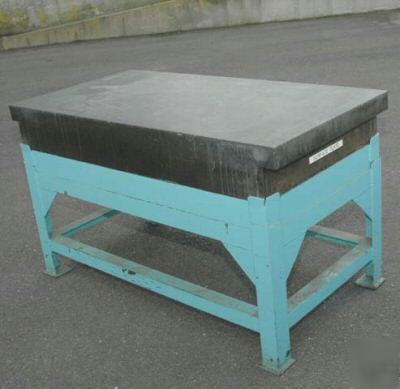 Rahn black granite surface plate 30 x 60 x 8 in.